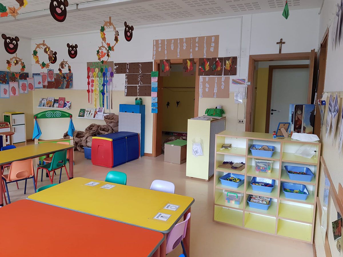 Gli ambienti della scuola dell'infanzia