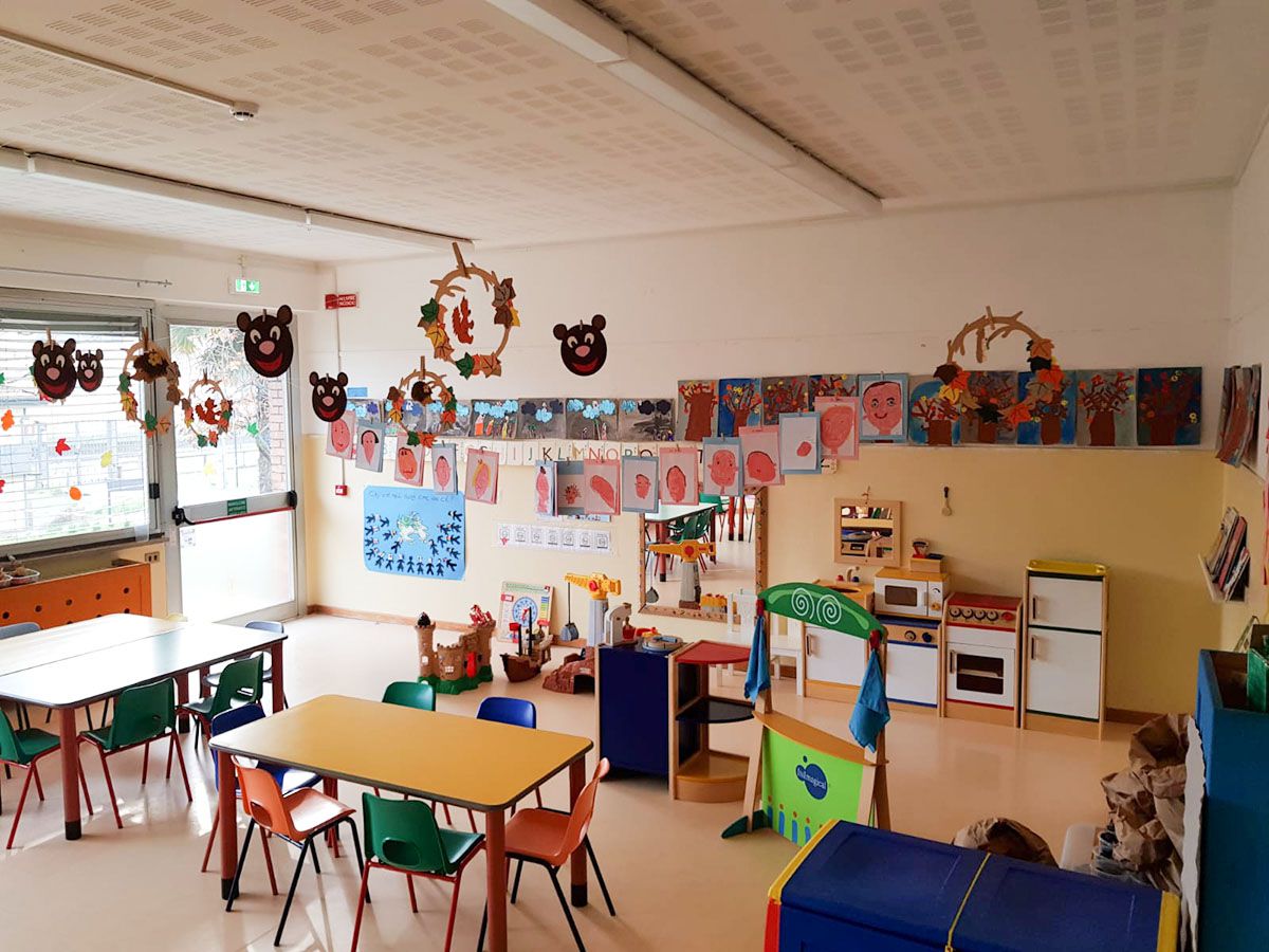 Gli ambienti della scuola dell'infanzia