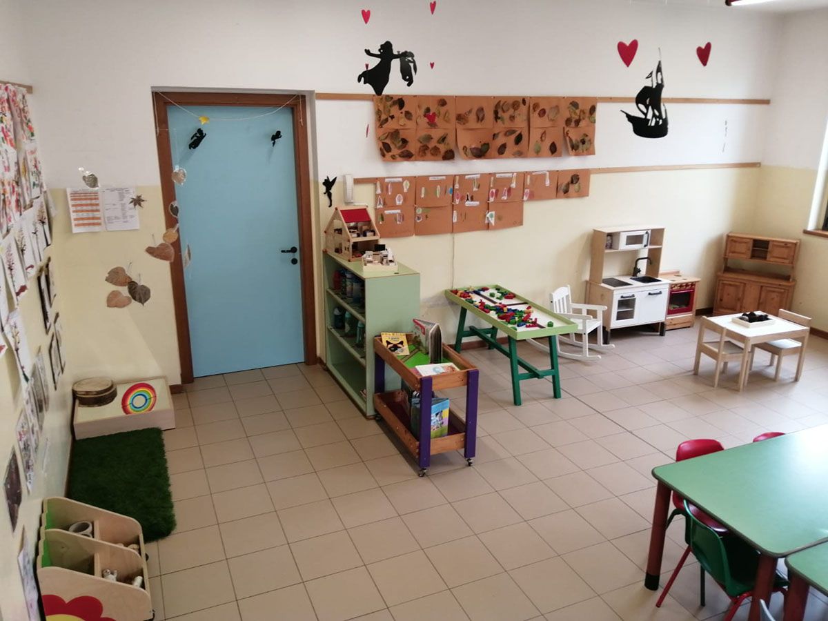 Gli ambienti della scuola dell'infanzia