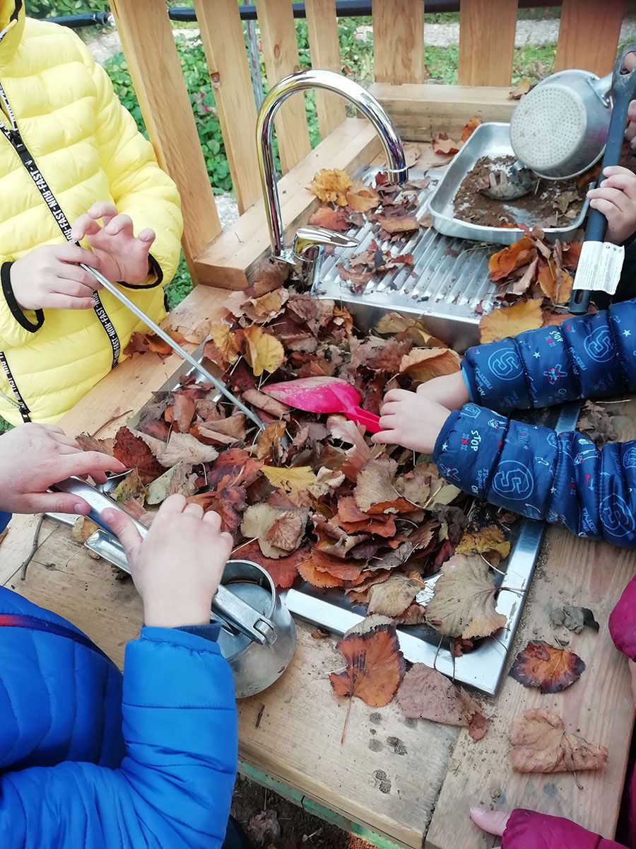 Gli ambienti della scuola dell'infanzia